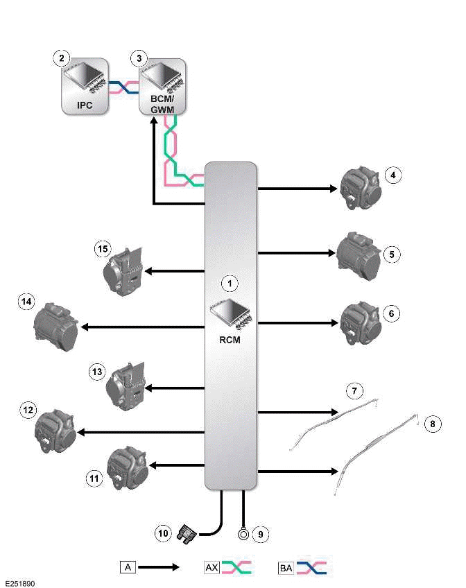 Airbag and Safety Belt Pretensioner Supplemental Restraint System